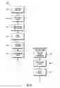 Fig. 17 - THIN PROVISIONED CLONE