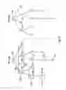 Fig. 19 - THIN PROVISIONED CLONE