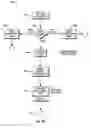Fig. 21 - THIN PROVISIONED CLONE