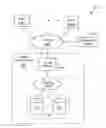 Fig. 01 - Methods and systems for replicating an expandable storage volume