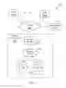 Fig. 02 - Methods and systems for replicating an expandable storage volume