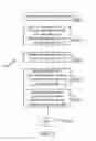 Fig. 13 - Methods and systems for replicating an expandable storage volume