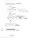 Fig. 21 - Methods and systems for replicating an expandable storage volume