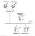 Fig. 01 - Method and apparatus for verifying configuration
