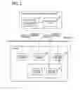 Fig. 02 - Method and apparatus for verifying configuration