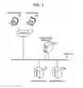 Fig. 03 - Method and apparatus for verifying configuration