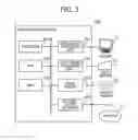 Fig. 04 - Method and apparatus for verifying configuration
