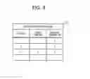 Fig. 10 - Method and apparatus for verifying configuration
