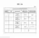 Fig. 11 - Method and apparatus for verifying configuration