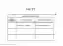 Fig. 12 - Method and apparatus for verifying configuration