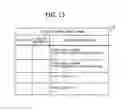 Fig. 14 - Method and apparatus for verifying configuration