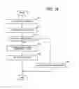 Fig. 17 - Method and apparatus for verifying configuration