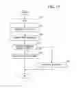 Fig. 18 - Method and apparatus for verifying configuration