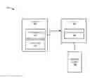 Fig. 01 - Multiple test type analysis for a test case using test case metadata