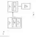 Fig. 02 - Multiple test type analysis for a test case using test case metadata