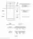Fig. 04 - Performance monitoring in a data processing apparatus capable of executing instructions at a plurality of privilege levels