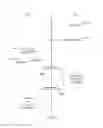 Fig. 05 - Performance monitoring in a data processing apparatus capable of executing instructions at a plurality of privilege levels