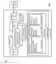 Fig. 02 - Localized representation of stack traces