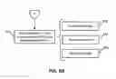 Fig. 11 - Automatically capturing user interactions and evaluating user interfaces in software programs using field testing