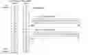 Fig. 01 - Compiler optimizations for vector instructions