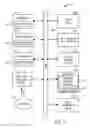 Fig. 11 - Flow tracing of software calls