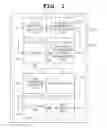 Fig. 02 - Method for mapping page address based on flash memory and system therefor
