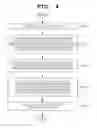 Fig. 05 - Method for mapping page address based on flash memory and system therefor