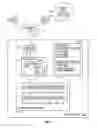 Fig. 05 - Dynamic hierarchical memory cache awareness within a storage system