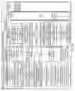 Fig. 04 - Remote load and update card emulation support