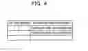 Fig. 05 - Assignment control method, system, and recording medium