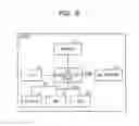 Fig. 10 - Assignment control method, system, and recording medium