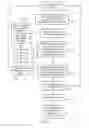 Fig. 05 - Arbitration and hazard detection for a data processing apparatus