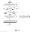 Fig. 09 - Apparatus and method of recognizing external device in a communication system
