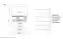 Fig. 01 - Display of user comments to timed presentation