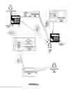 Fig. 04 - Generating and displaying active reports