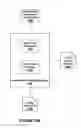 Fig. 13 - Generating and displaying active reports