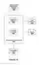 Fig. 15 - Generating and displaying active reports
