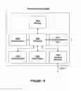 Fig. 18 - Generating and displaying active reports