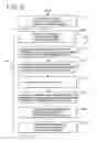 Fig. 06 - System and method for using an application on a mobile device to transfer internet media content
