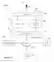 Fig. 08 - System and method for using an application on a mobile device to transfer internet media content