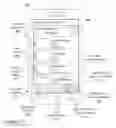Fig. 13 - System and method for using an application on a mobile device to transfer internet media content