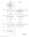 Fig. 09 - MULTI-USER STREAM COLLABORATIVE DOCUMENT EDITING TOOL