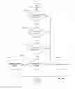 Fig. 11 - MULTI-USER STREAM COLLABORATIVE DOCUMENT EDITING TOOL