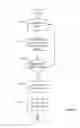 Fig. 12 - MULTI-USER STREAM COLLABORATIVE DOCUMENT EDITING TOOL