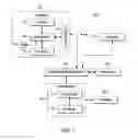 Fig. 02 - User interface operation based on similar spelling of tokens in text