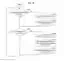 Fig. 11 - Determining user interest data from different types of inputted context during execution of an application