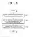 Fig. 09 - USER TERMINAL APPARATUS, CONTROL METHOD THEREOF, AND MULTIMEDIA SYSTEM