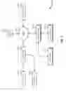 Fig. 04 - Biometrically secured user input for forms