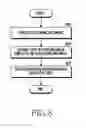 Fig. 09 - Method for providing alternative service and electronic device thereof