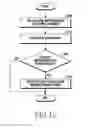 Fig. 16 - Method for providing alternative service and electronic device thereof